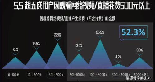 视频分类国产 日,聚焦本土创意与魅力