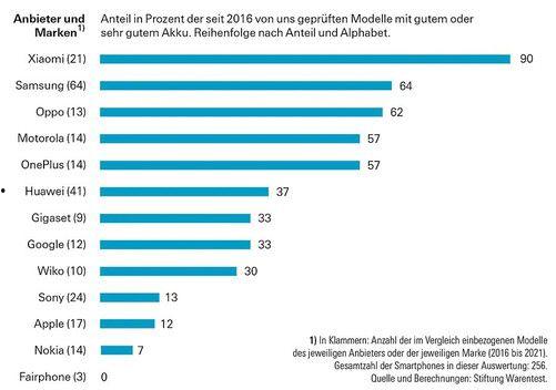 国产手机夺冠视频,国产科技崛起的辉煌瞬间